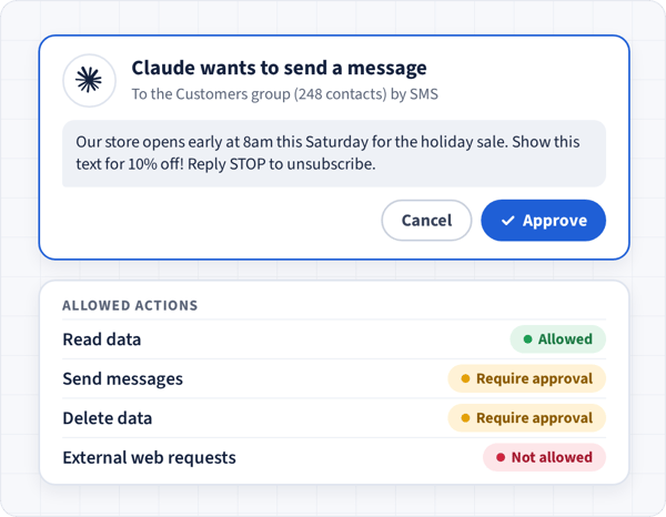 An approval request showing the exact message Claude wants to send, with Approve and Cancel buttons, above allowed-action settings for AI tools