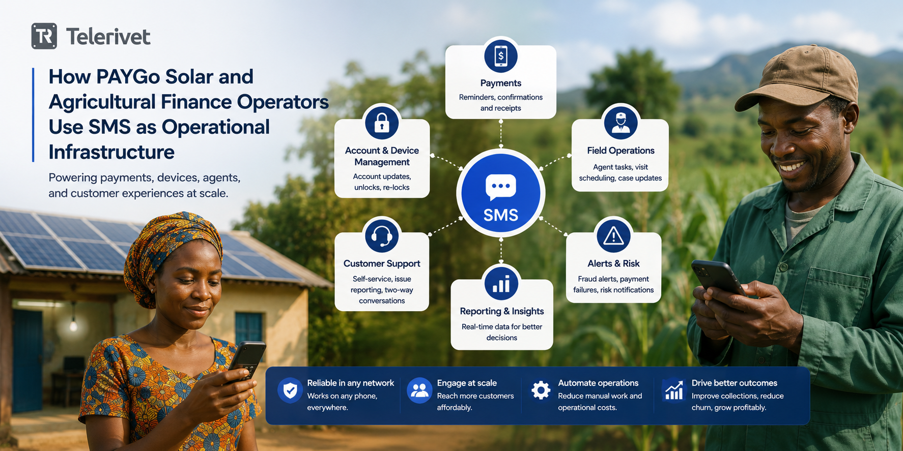 Empowering rural operations with SMS technology