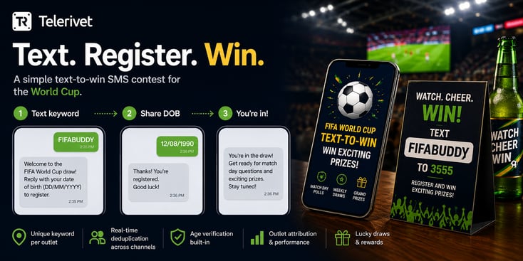 Text-to-win World Cup contest Telerivet