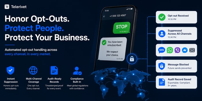 opt out automated with telerivet