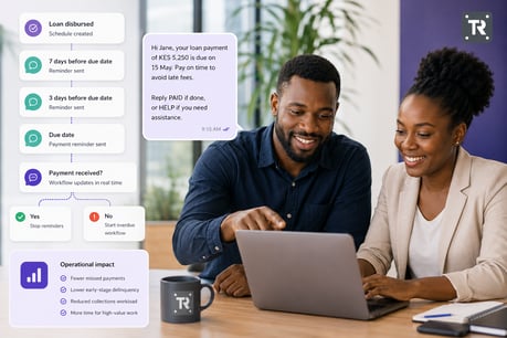 reminders for loan telerivet sms whatsapp ft