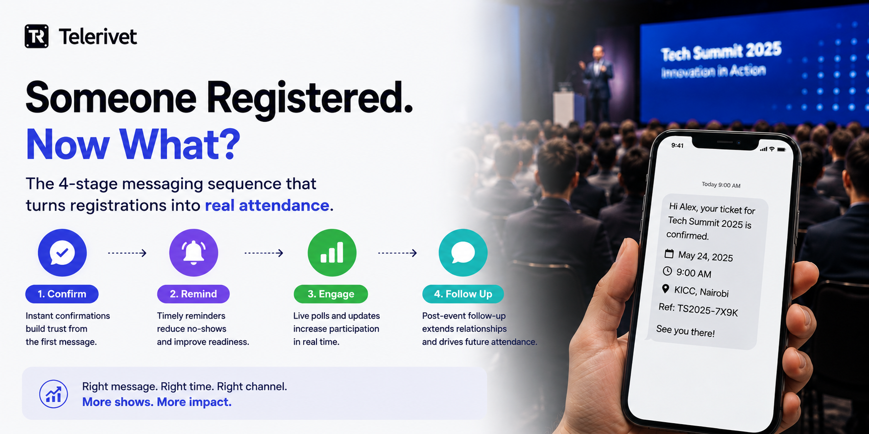 turn registrants to attendees events sms telerviet