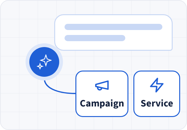 AI turning a request into a campaign or service