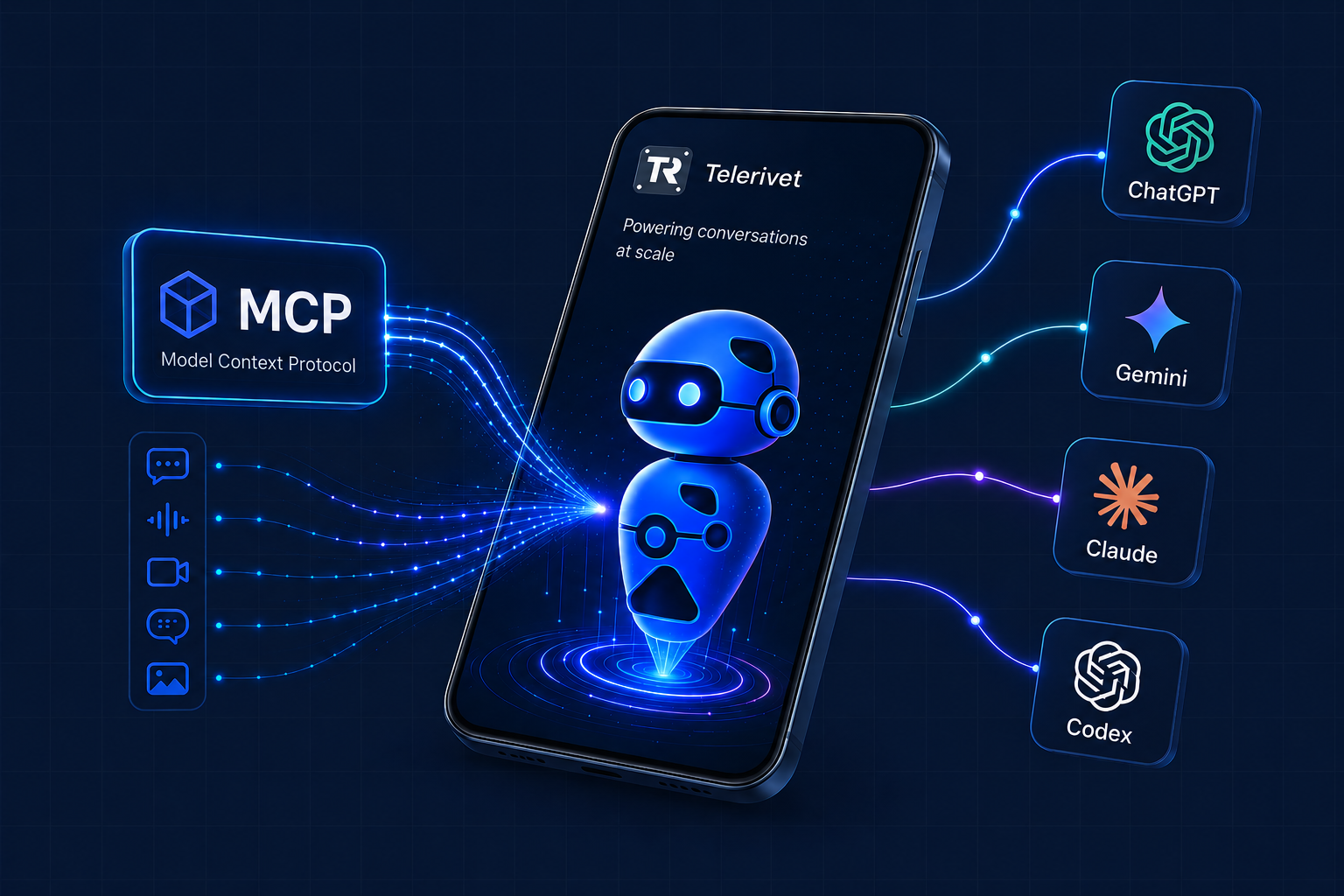 futuristic MCP telerivet ai smartphone
